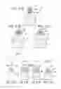 Fig. 03 - Discharge lamp