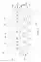 Fig. 02 - Package-on-package structures and methods of manufacture thereof