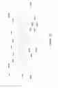 Fig. 04 - Package-on-package structures and methods of manufacture thereof