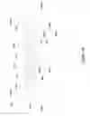Fig. 05 - Package-on-package structures and methods of manufacture thereof