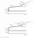 Fig. 04 - Method and apparatus to assist the processing of deformed substrates