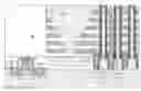 Fig. 01 - Set of stepped surfaces formation for a multilevel interconnect structure