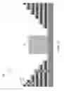 Fig. 12 - Set of stepped surfaces formation for a multilevel interconnect structure