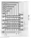 Fig. 19 - Set of stepped surfaces formation for a multilevel interconnect structure