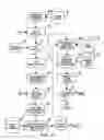Fig. 10 - Voltage contrast characterization structures and methods for within chip process variation characterization