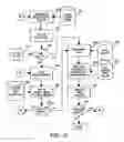 Fig. 15 - Voltage contrast characterization structures and methods for within chip process variation characterization