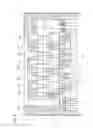 Fig. 05 - Semiconductor module