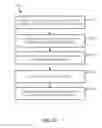 Fig. 18 - INTEGRATED DEVICE PACKAGE COMPRISING HETEROGENEOUS SOLDER JOINT STRUCTURE