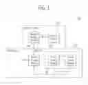 Fig. 02 - Semiconductor chip for sensing temperature and semiconductor system including the same