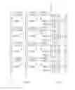 Fig. 03 - Semiconductor device having plural memory chip