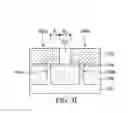 Fig. 08 - Fin field effect transistor (FinFET) device with controlled end-to-end critical dimension and method for forming the same