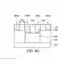 Fig. 18 - Fin field effect transistor (FinFET) device with controlled end-to-end critical dimension and method for forming the same