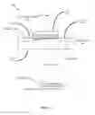 Fig. 04 - Contact wrap around structure