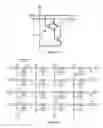 Fig. 22 - Cross-coupled thyristor SRAM semiconductor structures and methods of fabrication