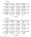 Fig. 23 - Cross-coupled thyristor SRAM semiconductor structures and methods of fabrication