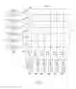 Fig. 04 - Methods and apparatuses with vertical strings of memory cells and support circuitry