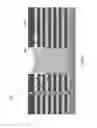 Fig. 09 - Set of stepped surfaces formation for a multilevel interconnect structure