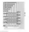 Fig. 19 - Set of stepped surfaces formation for a multilevel interconnect structure