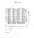 Fig. 43 - MEMORY DEVICES AND METHODS OF MANUFACTURING THE SAME