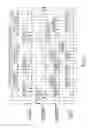 Fig. 08 - Solid-state image capturing device and manufacturing method for the same