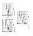 Fig. 18 - Magnetoresistive element and magnetic memory
