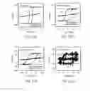 Fig. 20 - Magnetoresistive element and magnetic memory