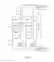 Fig. 25 - Magnetoresistive element and magnetic memory