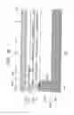 Fig. 32 - Semiconductor device