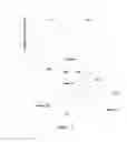 Fig. 08 - Graded heterojunction nanowire device