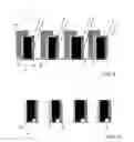 Fig. 06 - Asymmetric high-k dielectric for reducing gate induced drain leakage