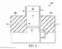 Fig. 04 - Semiconductor devices and FinFETS