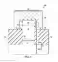 Fig. 05 - Semiconductor devices and FinFETS