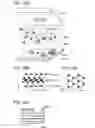 Fig. 37 - Semiconductor device and memory device
