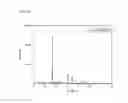 Fig. 20 - Agglomerated precursor for manufacturing light absorption layer of solar cells and method of manufacturing the same
