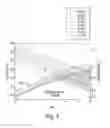 Fig. 08 - Light Receiving Device