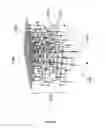 Fig. 29 - Optoelectronic device
