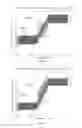 Fig. 42 - Optoelectronic device
