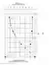 Fig. 08 - Pattern wafer for LEDs, epitaxial wafer for LEDs and method of manufacturing the epitaxial wafer for LEDs