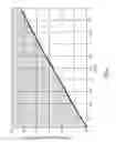 Fig. 09 - Pattern wafer for LEDs, epitaxial wafer for LEDs and method of manufacturing the epitaxial wafer for LEDs