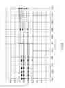 Fig. 17 - Pattern wafer for LEDs, epitaxial wafer for LEDs and method of manufacturing the epitaxial wafer for LEDs