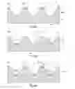 Fig. 29 - Pattern wafer for LEDs, epitaxial wafer for LEDs and method of manufacturing the epitaxial wafer for LEDs