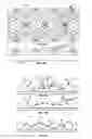 Fig. 04 - LED with patterned surface features based on emission field patterns