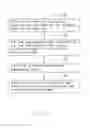 Fig. 09 - Ultrasonic sensor and manufacturing method thereof