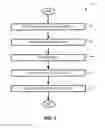 Fig. 02 - Methods For Fabricating Magnetic Devices And Associated Systems And Devices