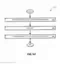 Fig. 08 - Methods For Fabricating Magnetic Devices And Associated Systems And Devices