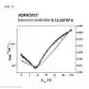 Fig. 07 - Conductive organic semiconductor compound, method for preparing the same and organic thin-film transistor including the same