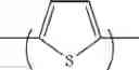 Fig. 63 - Bithiophene sulfonamide-based molecular and polymeric semiconductors