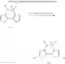 Fig. 86 - Bithiophene sulfonamide-based molecular and polymeric semiconductors