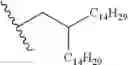 Fig. 91 - Bithiophene sulfonamide-based molecular and polymeric semiconductors