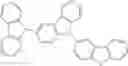 Fig. 205 - Organic electroluminescent materials and devices